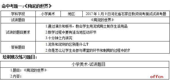 教师资格考试备考要点 教学演示用品的设计与应用